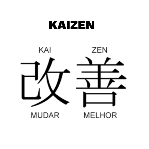 simbolo japonês com o significado kaizen, que significa mudar para melhor